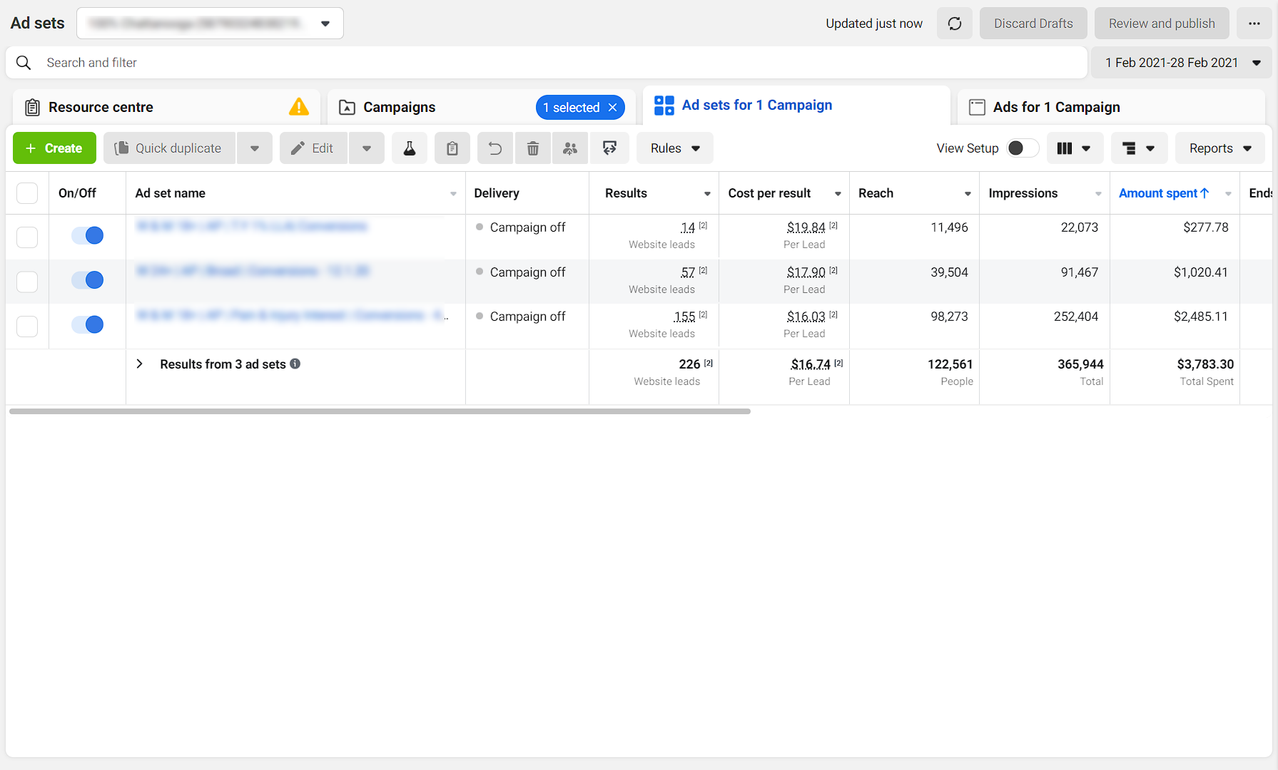 226-leads-in-1-month