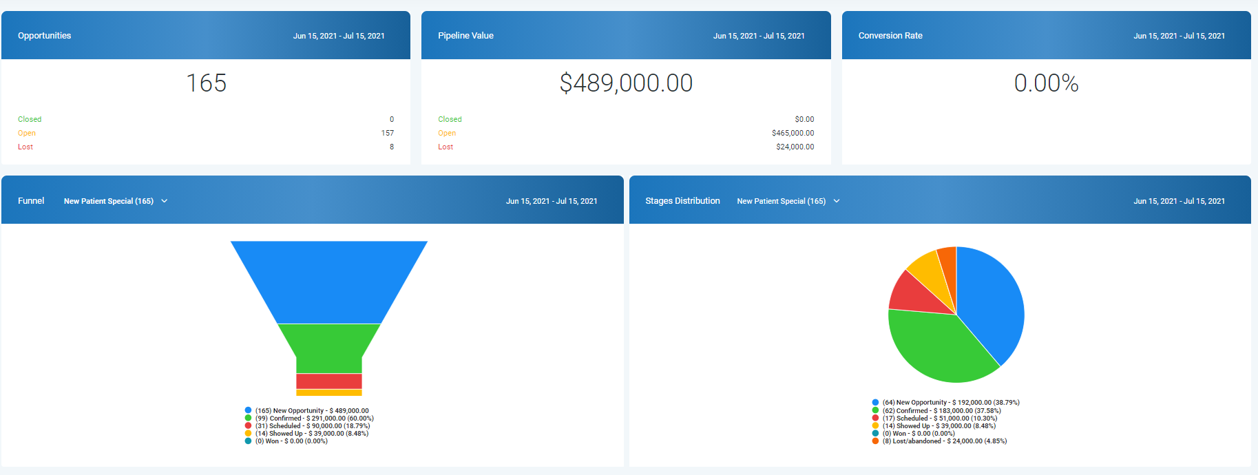 GHL-Dashboard-3