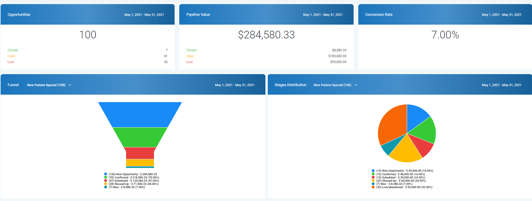 GHL-Dashboard-4